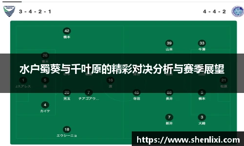 水户蜀葵与千叶原的精彩对决分析与赛季展望